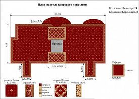 Однотонный композиция из коврового покрытия в алтарную часть храма